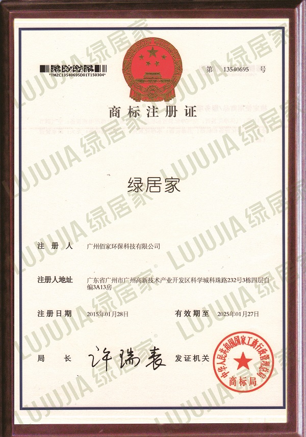 品牌商标